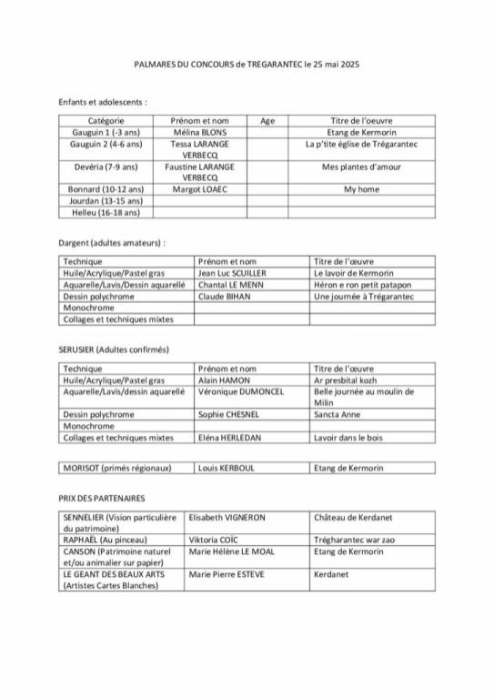palmares-du-concours-de-tregarantec-pdf-724x1024.jpg